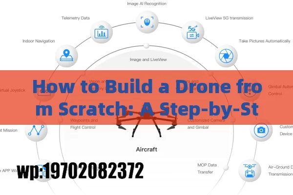 How to Build a Drone from Scratch: A Step-by-Step Guide for Beginners