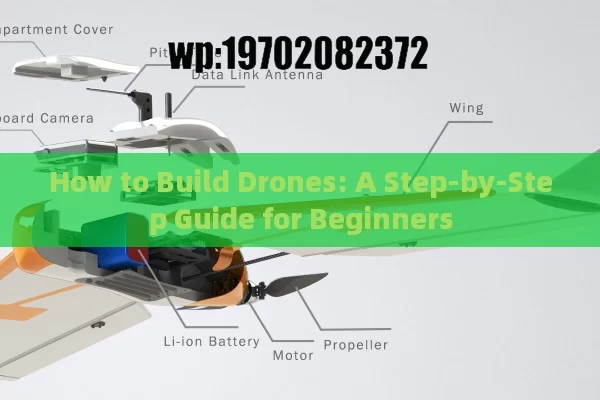 How to Build Drones: A Step-by-Step Guide for Beginners