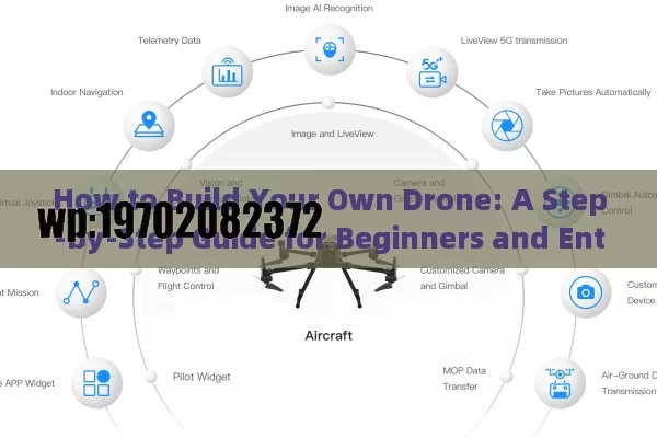 How to Build Your Own Drone: A Step-by-Step Guide for Beginners and Enthusiasts