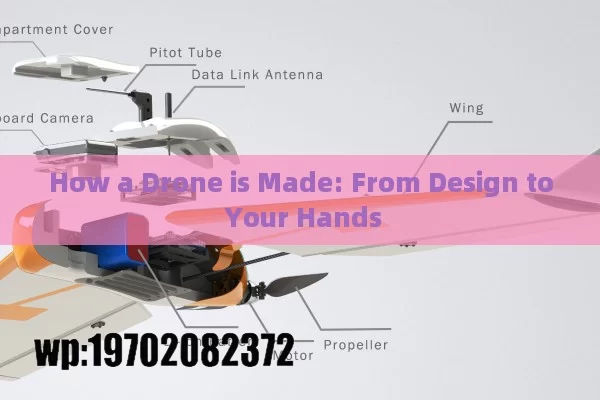 How a Drone is Made: From Design to Your Hands