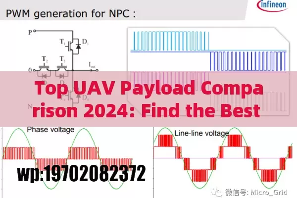 Top UAV Payload Comparison 2024: Find the Best Drone for Your Needs